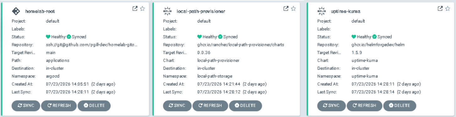Argo CD dashboard showing the root application, Local Path Provisioner, and Uptime Kuma healthy and synchronized