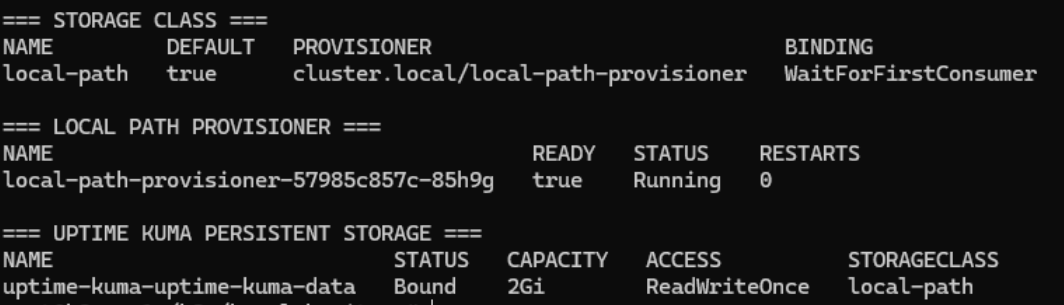 Terminal validation showing the default local-path StorageClass, healthy provisioner pod, and Uptime Kuma persistent volume claim bound at two gibibytes